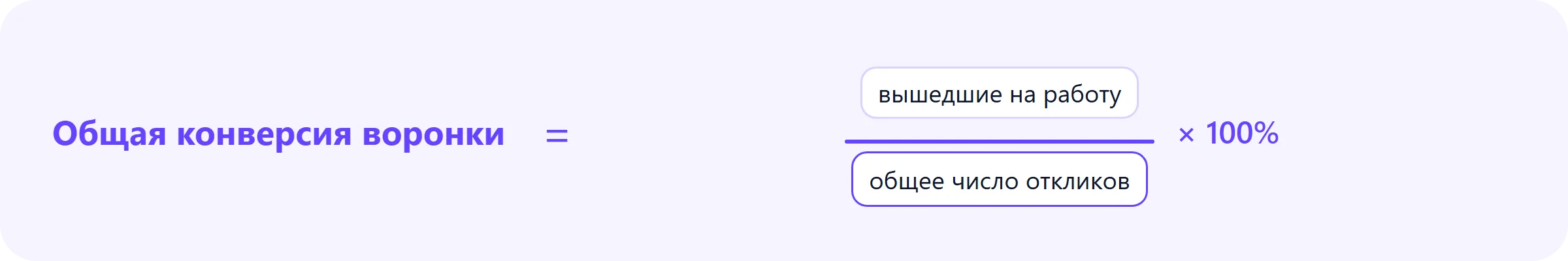 Формула: общая конверсия воронки = вышедшие на работу / общее число откликов × 100%