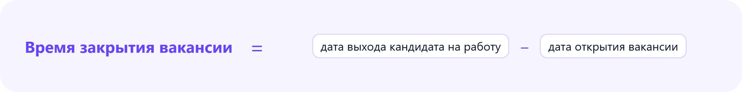 Формула: время закрытия вакансии = дата выхода кандидата на работу − дата открытия вакансии