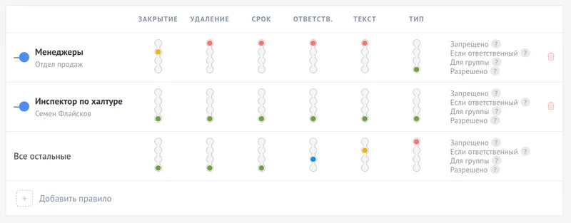 Задайте правила работы