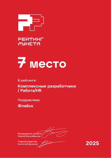 Рейтинг Рунета 2025, 7 место: Комплексные разработчики, Работа/HR