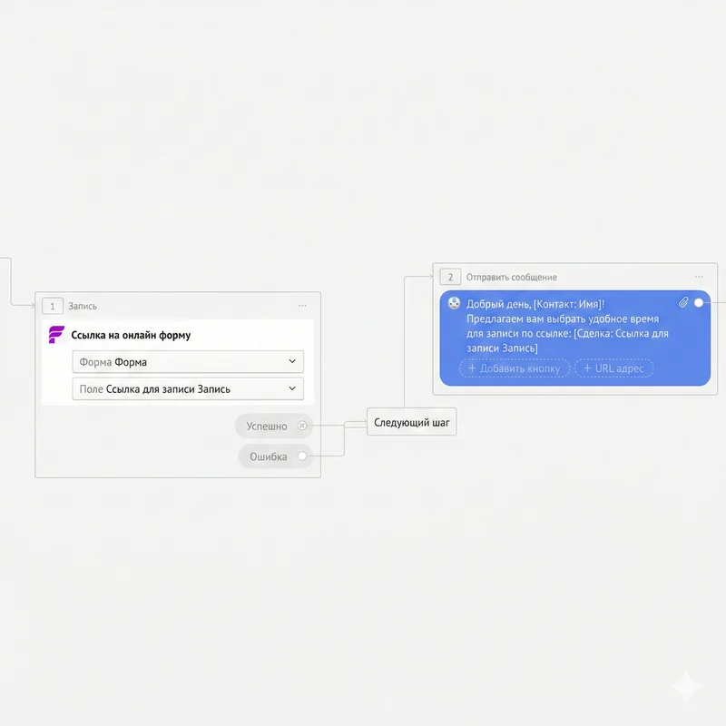 Напоминания через salesbot