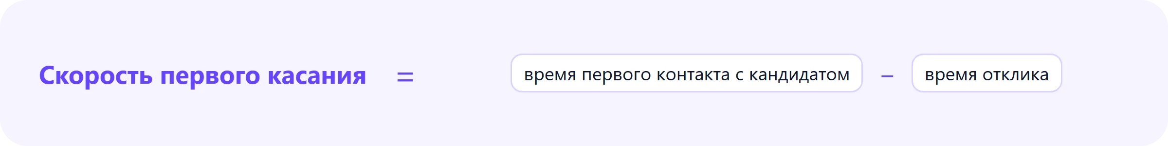 Формула: скорость первого касания = время первого контакта с кандидатом − время отклика